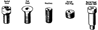 Socket Screw Styles (Allen or Bristo Openings)