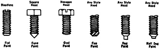 et Screw Styles (Head and Headless)